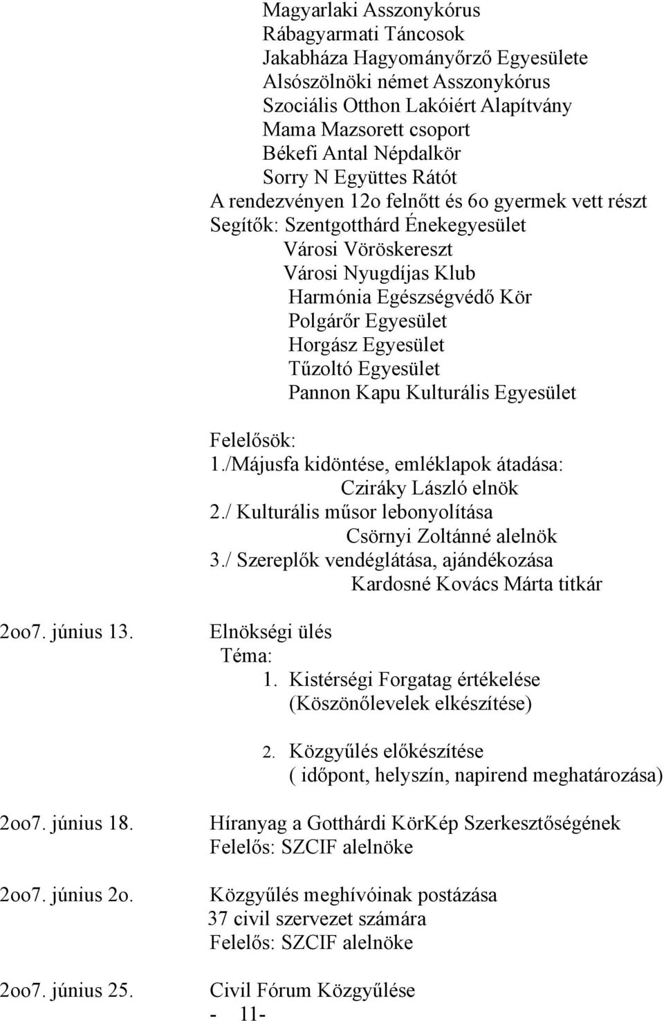 Horgász Egyesület Tűzoltó Egyesület Pannon Kapu Kulturális Egyesület Felelősök: 1./Májusfa kidöntése, emléklapok átadása: Cziráky László elnök 2.