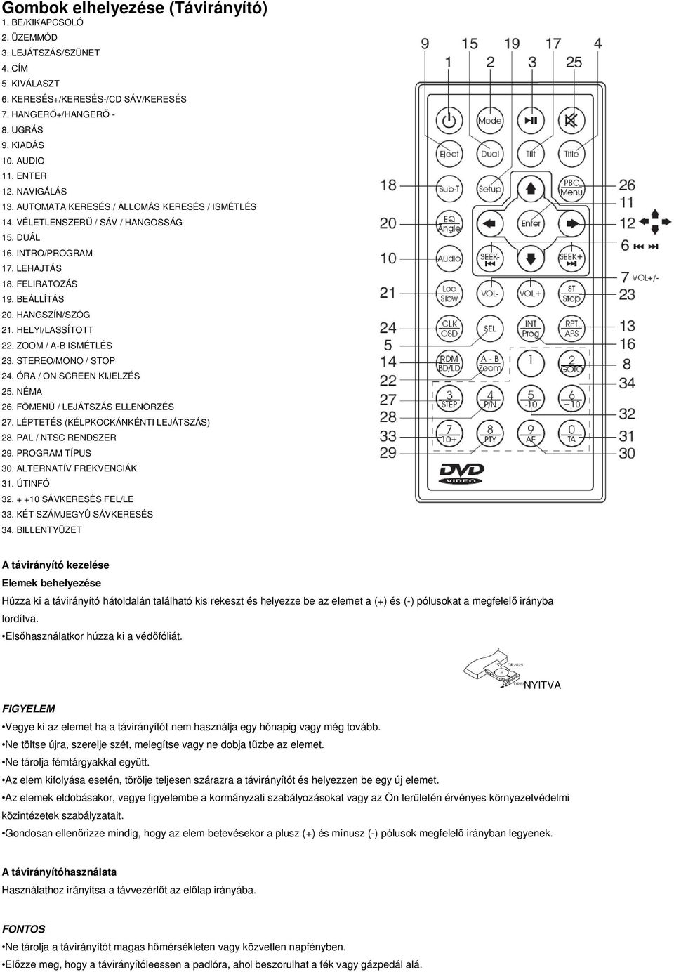 HELYI/LASSÍTOTT 22. ZOOM / A-B ISMÉTLÉS 23. STEREO/MONO / STOP 24. ÓRA / ON SCREEN KIJELZÉS 25. NÉMA 26. FÕMENÜ / LEJÁTSZÁS ELLENÕRZÉS 27. LÉPTETÉS (KÉLPKOCKÁNKÉNTI LEJÁTSZÁS) 28.