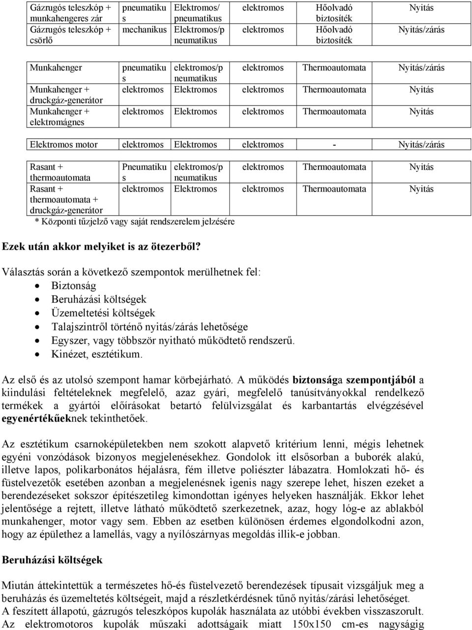 Elektromos - Nyitás/zárás + Pneumatiku /p Thermoautomata Nyitás thermoautomata s neumatikus + Elektromos Thermoautomata Nyitás thermoautomata + druckgáz-generátor * Központi tűzjelző vagy saját