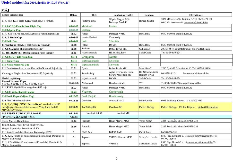 Debrecen Városi Bajnoksága 05.02 Földes Debrecen VMK Barta Béla 0630 3400571 dvmk@dvmk.hu F2A, B World Cup 05.08-09 Hradec Kralové Csehország F3J Holic Cup 05.