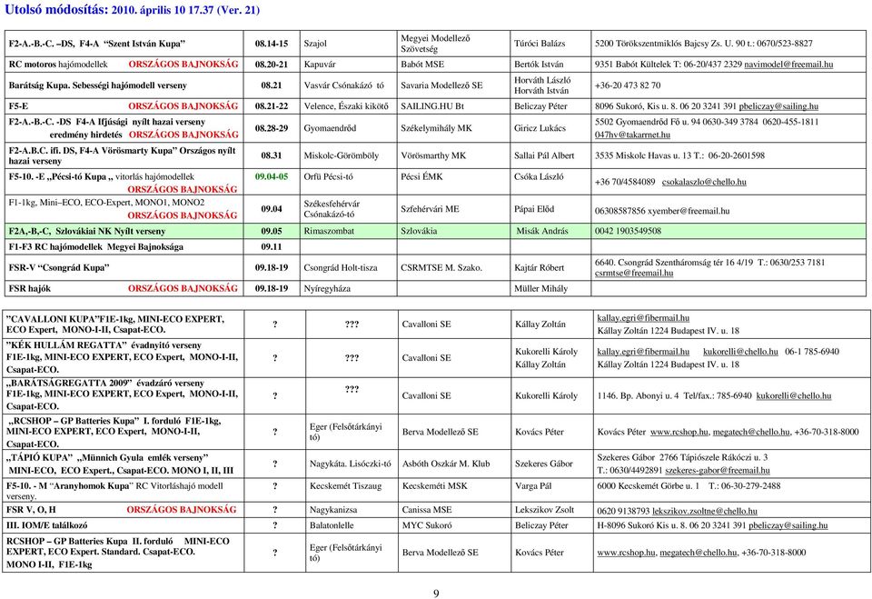 21 Vasvár Csónakázó tó Savaria Modellező SE Horváth László Horváth István +36-20 473 82 70 F5-E ORSZÁGOS BAJNOKSÁG 08.21-22 Velence, Északi kikötő SAILING.HU Bt Beliczay Péter 8096 Sukoró, Kis u. 8. 06 20 3241 391 pbeliczay@sailing.