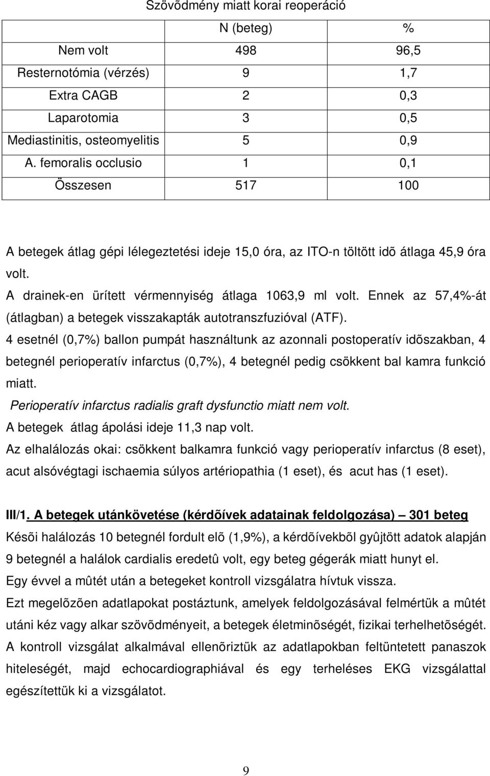 Ennek az 57,4%-át (átlagban) a betegek visszakapták autotranszfuzióval (ATF).