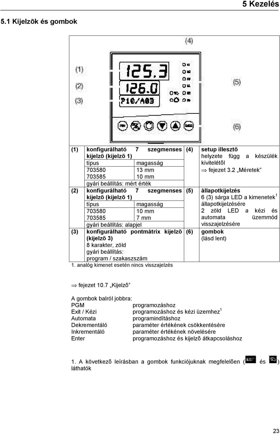 magasság 703580 10 mm 703585 7 mm gyári beállítás: alapjel (3) konfigurálható pontmátrix kijelzõ (kijelzõ 3) 8 karakter, zöld gyári beállítás: program / szakaszszám 1.