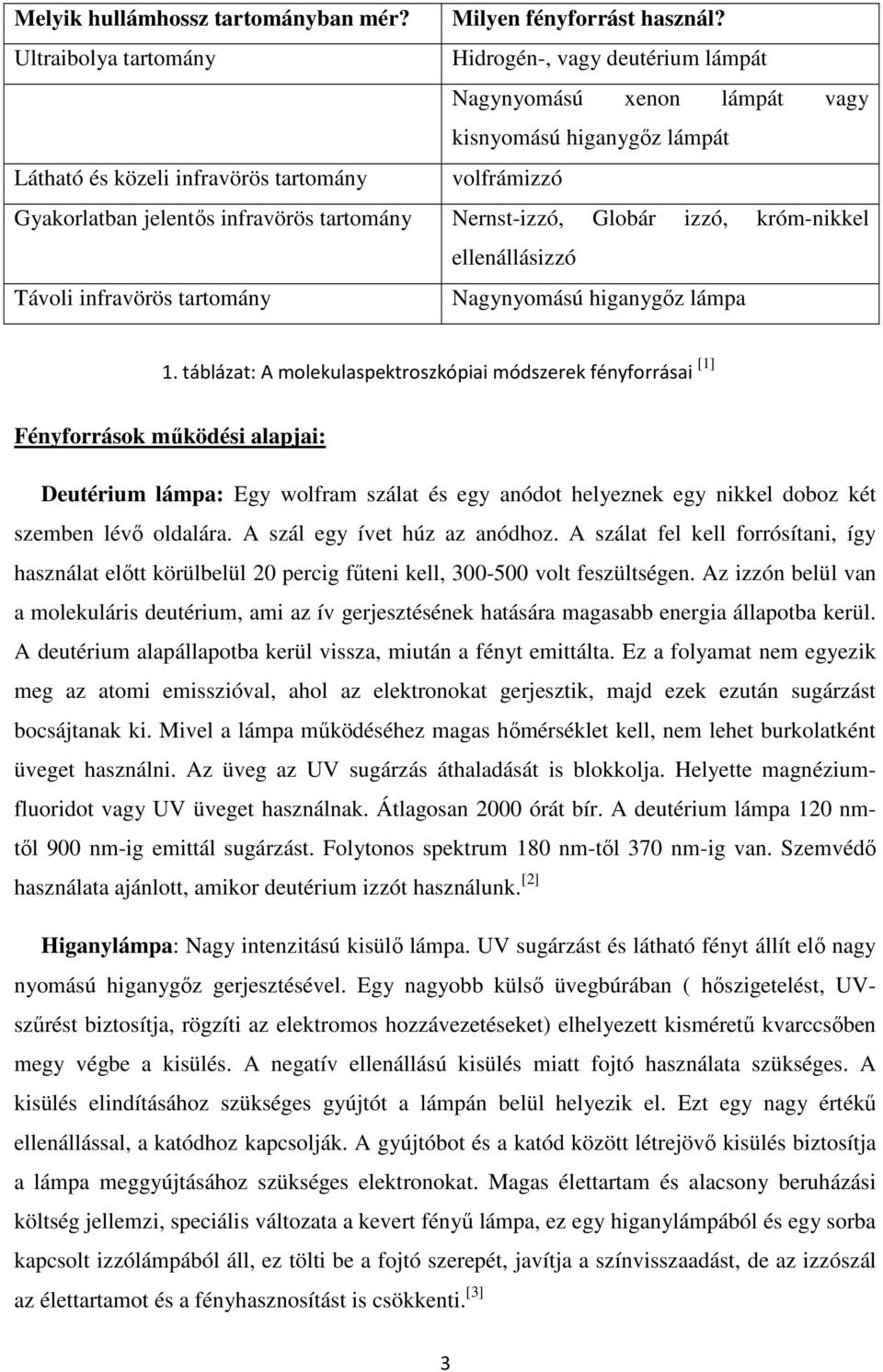 tartomány Nernst-izzó, Globár izzó, króm-nikkel ellenállásizzó Távoli infravörös tartomány Nagynyomású higanygőz lámpa 1.