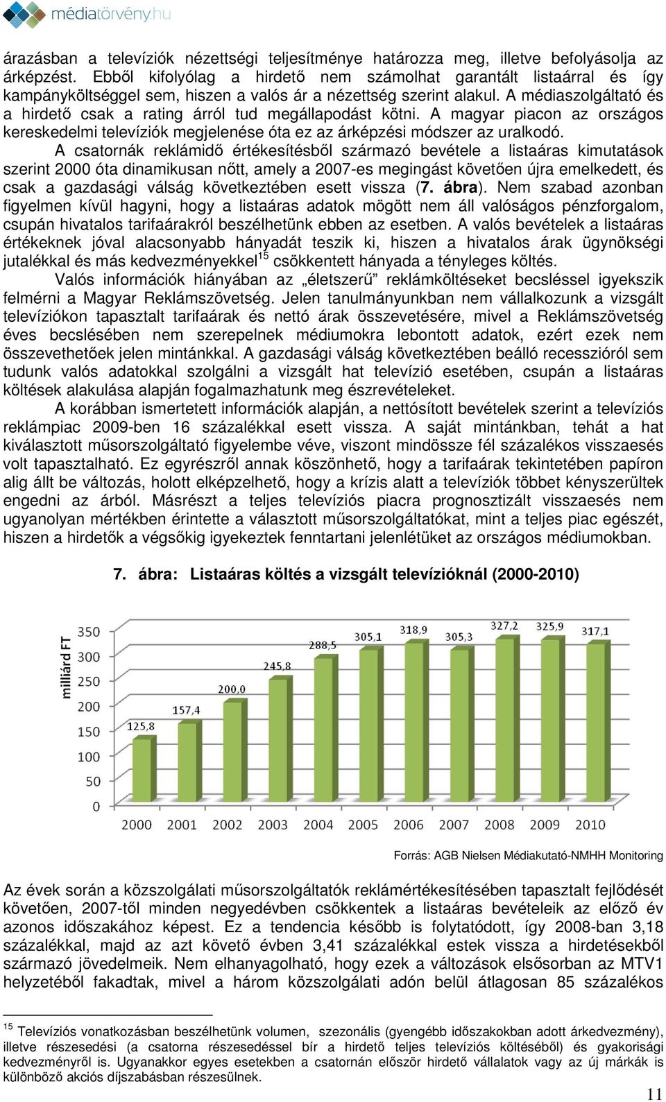 A médiaszolgáltató és a hirdető csak a rating árról tud megállapodást kötni. A magyar piacon az országos kereskedelmi televíziók megjelenése óta ez az árképzési módszer az uralkodó.