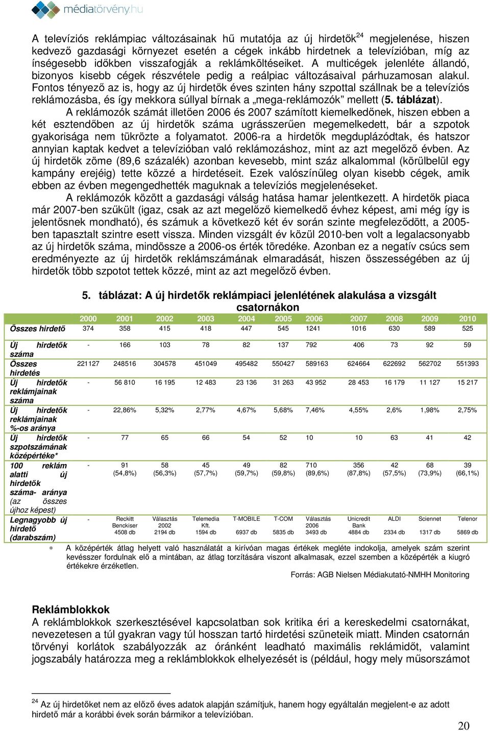 Fontos tényező az is, hogy az új hirdetők éves szinten hány szpottal szállnak be a televíziós reklámozásba, és így mekkora súllyal bírnak a mega-reklámozók mellett (5. táblázat).
