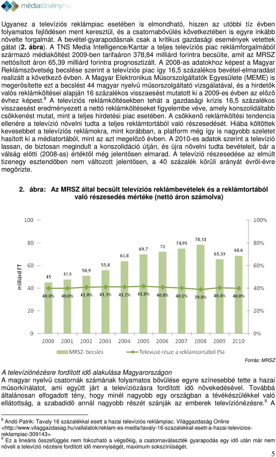 A TNS Media Intelligence/Kantar a teljes televíziós piac reklámforgalmából származó médiaköltést 2009-ben tarifaáron 378,84 milliárd forintra becsülte, amit az MRSZ nettósított áron 65,39 milliárd