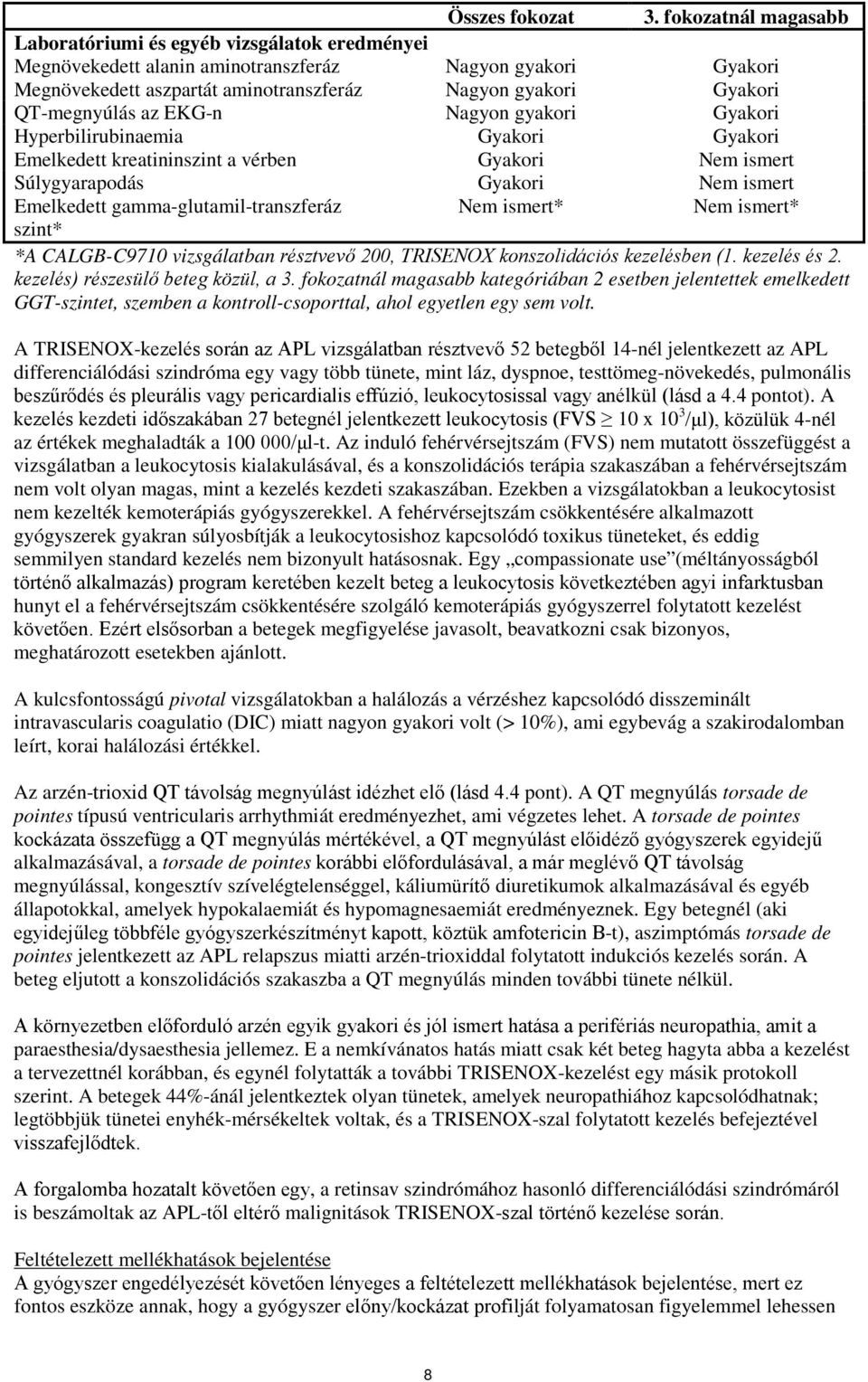 QT-megnyúlás az EKG-n Nagyon gyakori Gyakori Hyperbilirubinaemia Gyakori Gyakori Emelkedett kreatininszint a vérben Gyakori Nem ismert Súlygyarapodás Emelkedett gamma-glutamil-transzferáz Gyakori Nem