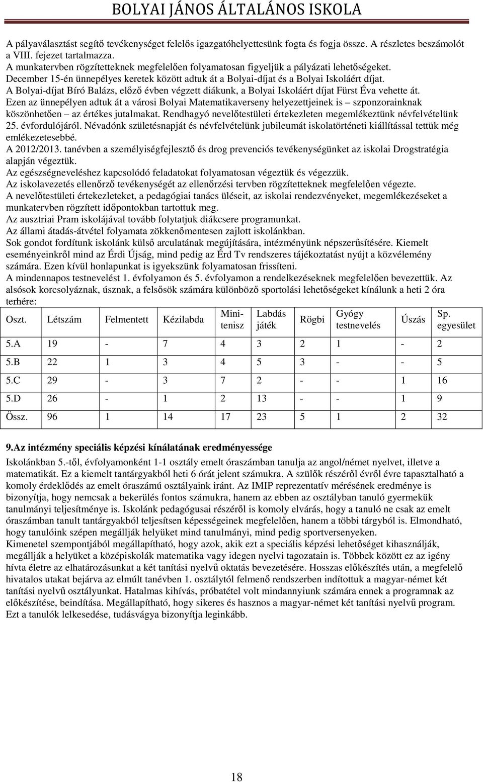 A Bolyai-díjat Bíró Balázs, előző évben végzett diákunk, a Bolyai Iskoláért díjat Fürst Éva vehette át.