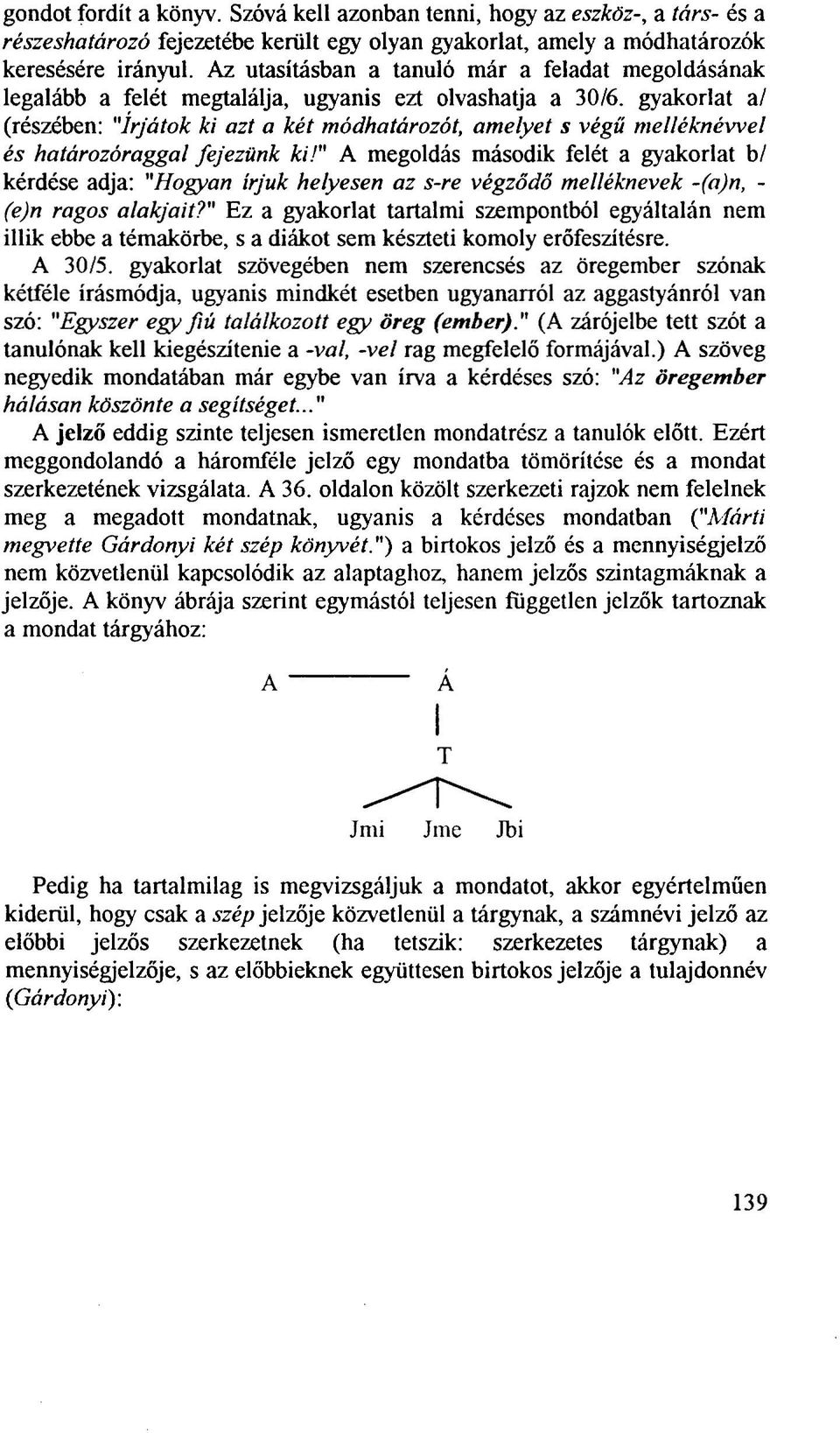 gyakorlat a/ (részében: "Írjátok ki azt a két módhatározót, amelyet s végű melléknévvel és határozóraggal fejezünk ki!