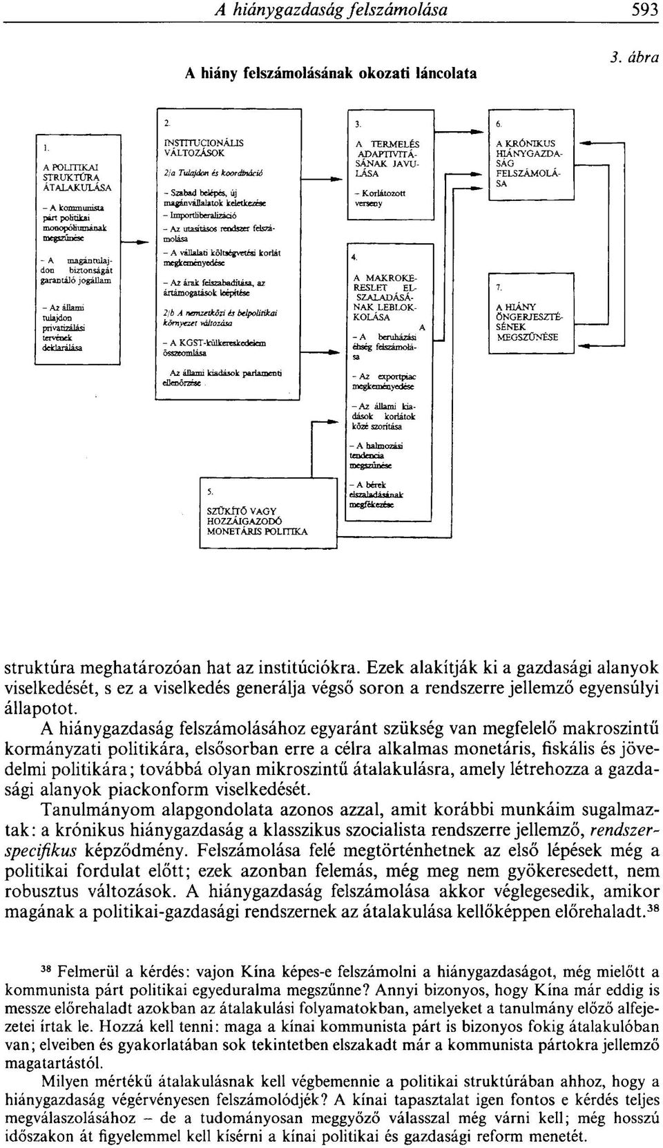 A hiánygazdaság felszámolásához egyaránt szükség van megfelelő makroszintű kormányzati politikára, elsősorban erre a célra alkalmas monetáris, fiskális és jövedelmi politikára; továbbá olyan