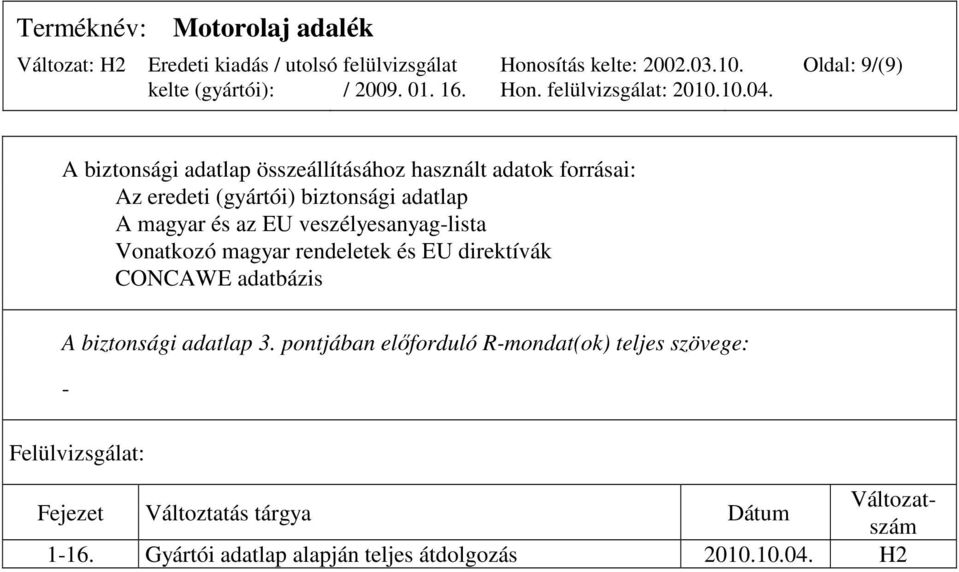 CONCAWE adatbázis A biztonsági adatlap 3.