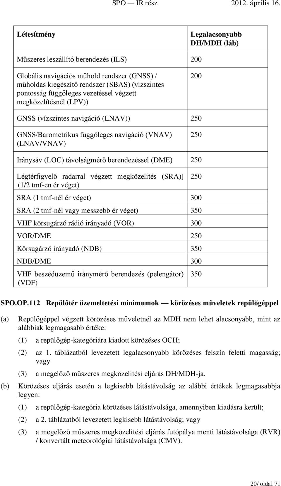 Légtérfigyelő radarral végzett megközelítés (SRA)] (1/2 tmf-en ér véget) 250 SRA (1 tmf-nél ér véget) 300 SRA (2 tmf-nél vagy messzebb ér véget) 350 VHF körsugárzó rádió irányadó (VOR) 300 VOR/DME