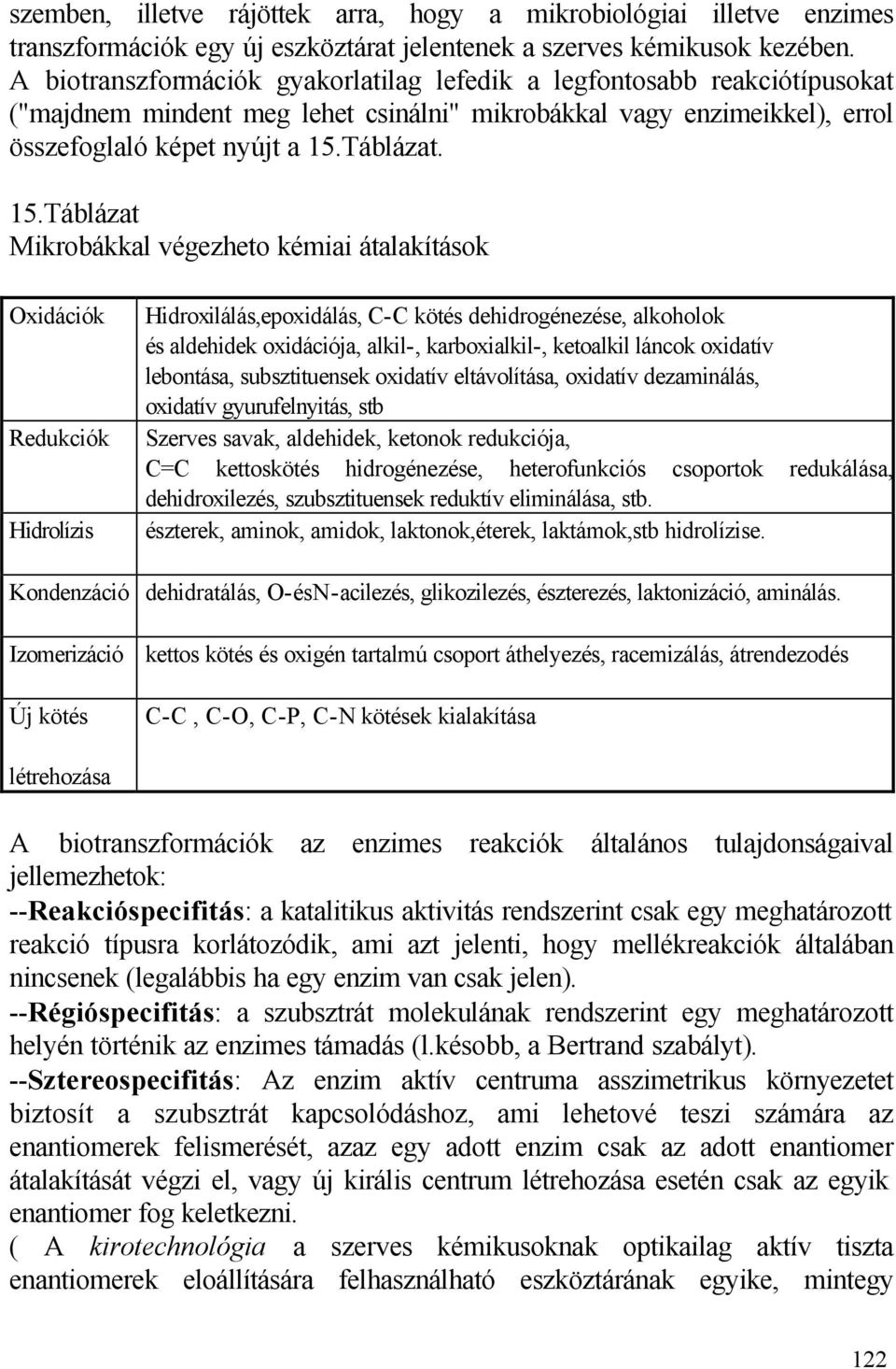 Táblázat. 15.