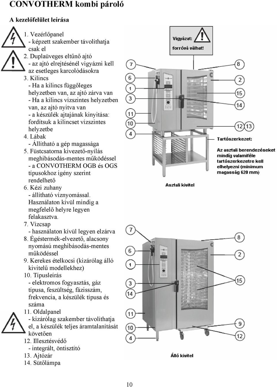 helyzetbe 4. Lábak - Állítható a gép magassága 5. Füstcsatorna kivezető-nyílás meghibásodás-mentes működéssel - a CONVOTHERM OGB és OGS típusokhoz igény szerint rendelhető 6.