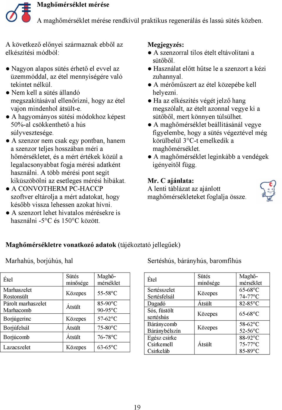 Nem kell a sütés állandó megszakításával ellenőrizni, hogy az étel vajon mindenhol átsült-e. A hagyományos sütési módokhoz képest 50%-al csökkenthető a hús súlyvesztesége.