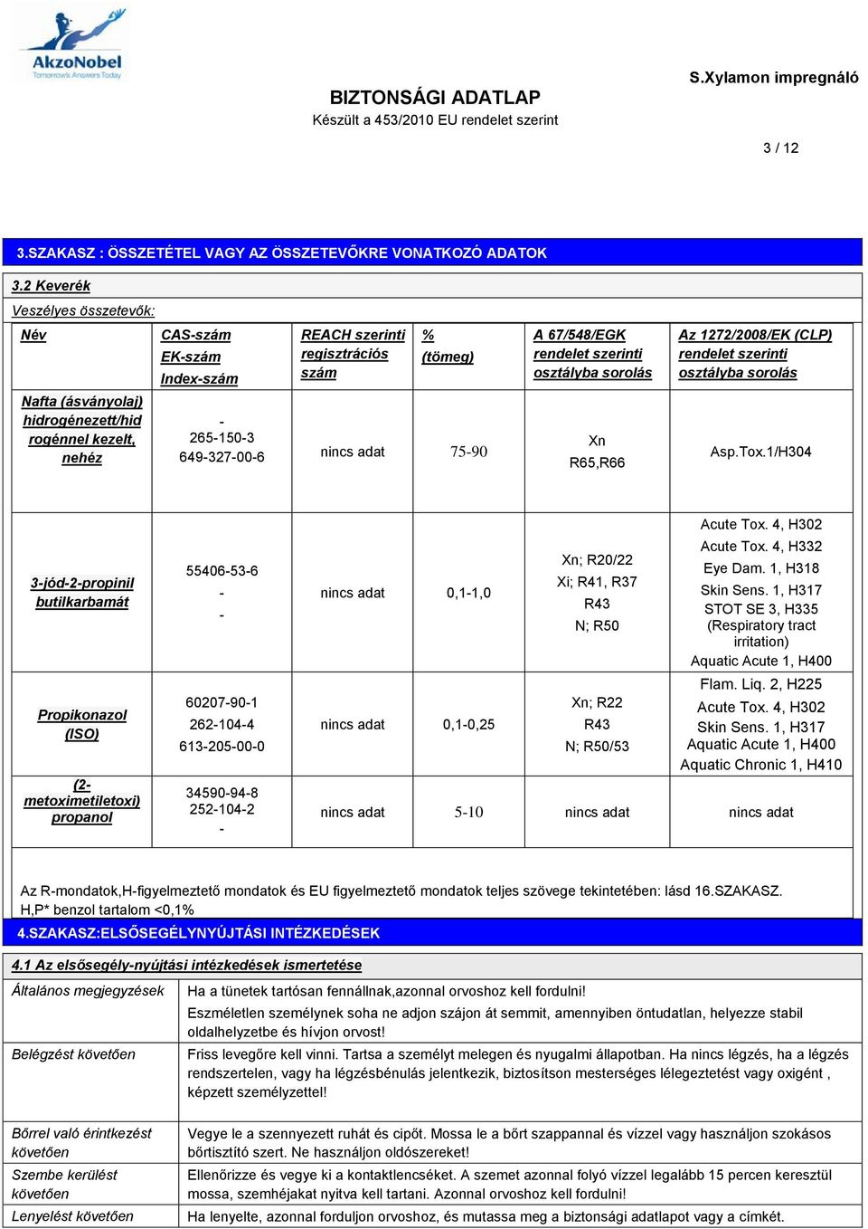 67/548/EGK rendelet szerinti osztályba sorolás Xn R65,R66 Az 1272/2008/EK (CLP) rendelet szerinti osztályba sorolás Asp.Tox.