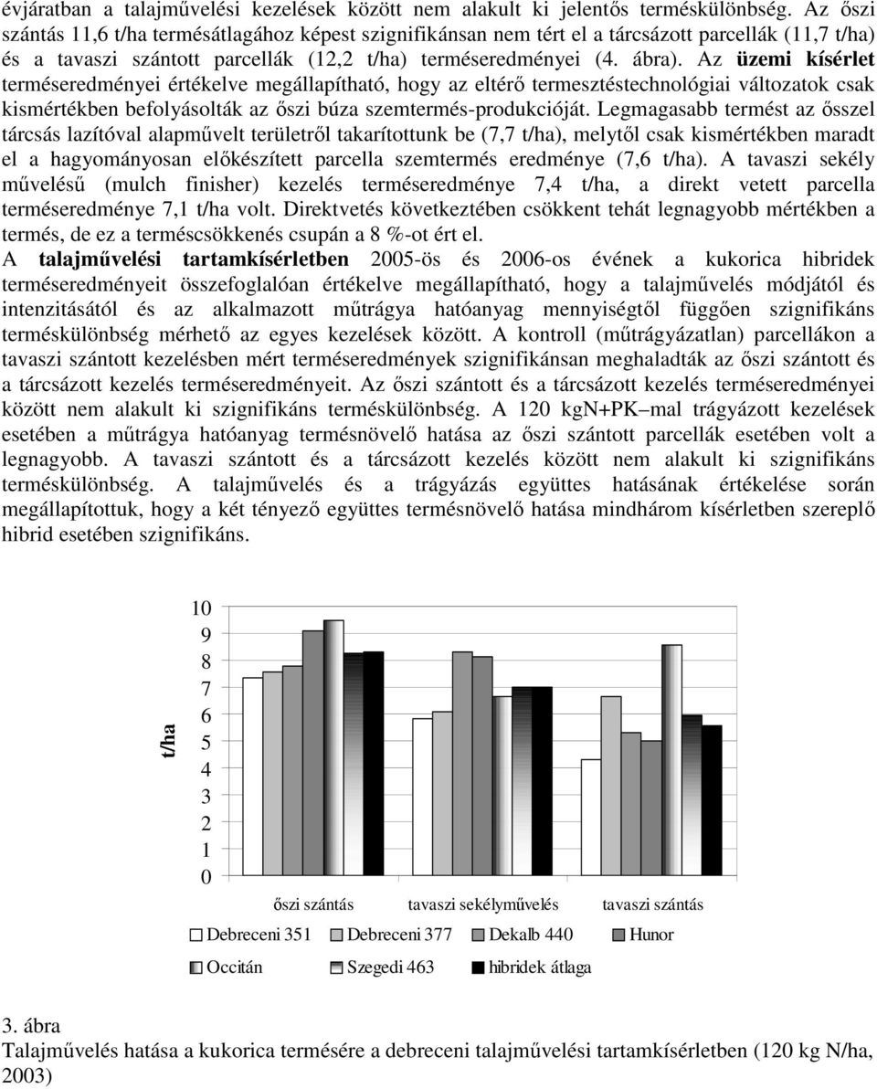 Az üzemi kísérlet terméseredményei értékelve megállapítható, hogy az eltérő termesztéstechnológiai változatok csak kismértékben befolyásolták az őszi búza szemtermés-produkcióját.