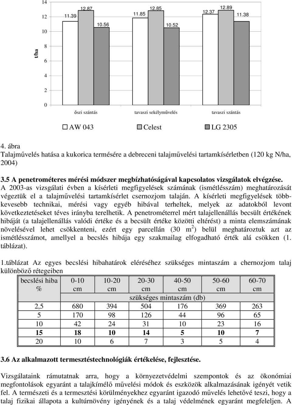 A 23-as vizsgálati évben a kísérleti megfigyelések számának (ismétlésszám) meghatározását végeztük el a talajművelési tartamkísérlet csernozjom talaján.