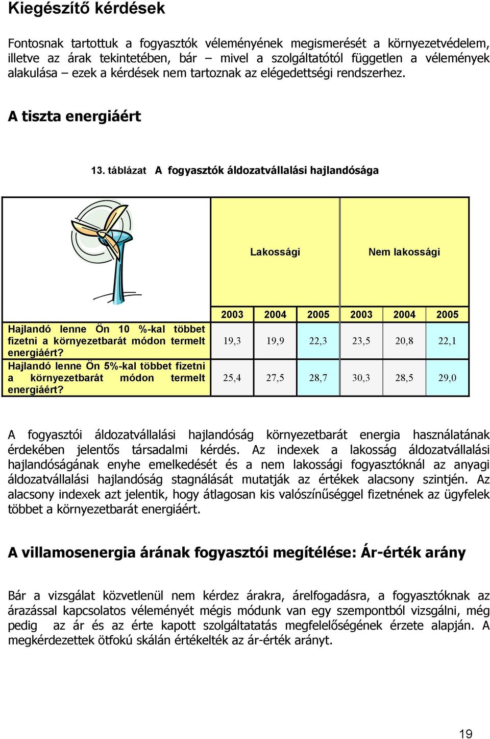 táblázat A fogyasztók áldozatvállalási hajlandósága Lakossági Nem lakossági Hajlandó lenne Ön 10 %-kal többet fizetni a környezetbarát módon termelt energiáért?