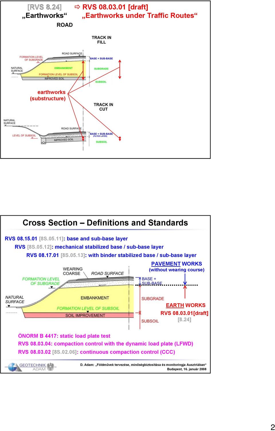 17.01 [8S.05.13]: with binder stabilized base / sub-base layer PAVEMENT WORKS (without wearing course) EARTH WORKS RVS 08.03.01[draft] [8.