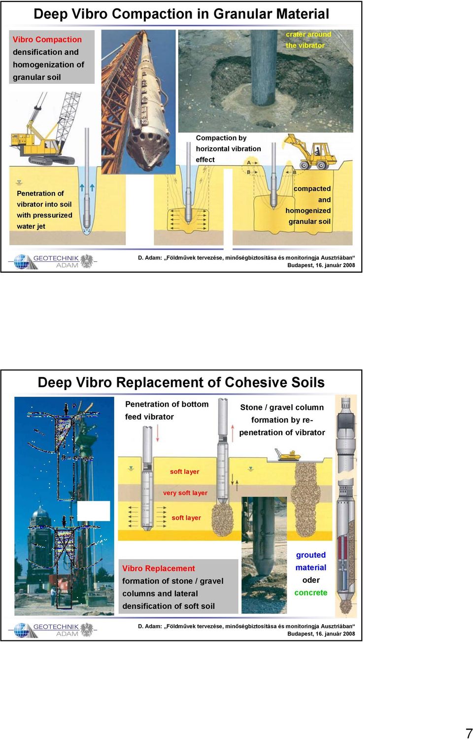 január 2008 13 Deep Vibro Replacement of Cohesive Soils Penetration of bottom feed vibrator Stone / gravel column formation by repenetration of vibrator soft