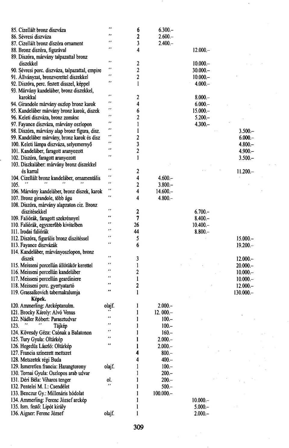 Girandole márvány oszlop bronz karok 95. Kandeláber márvány bronz karok, díszek 96. Keleti diszváza, bronz zománc 97. Fayance diszváza, márvány oszlopon 98. Diszóra, márvány alap bronzfigura,disz. 99.