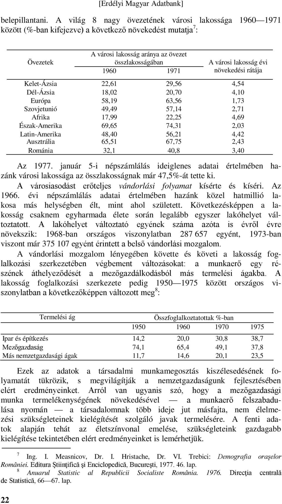 lakosság évi növekedési rátája Kelet-Ázsia 22,61 29,56 4,54 Dél-Ázsia 18,02 20,70 4,10 Európa 58,19 63,56 1,73 Szovjetunió 49,49 57,14 2,71 Afrika 17,99 22,25 4,69 Észak-Amerika 69,65 74,31 2,03