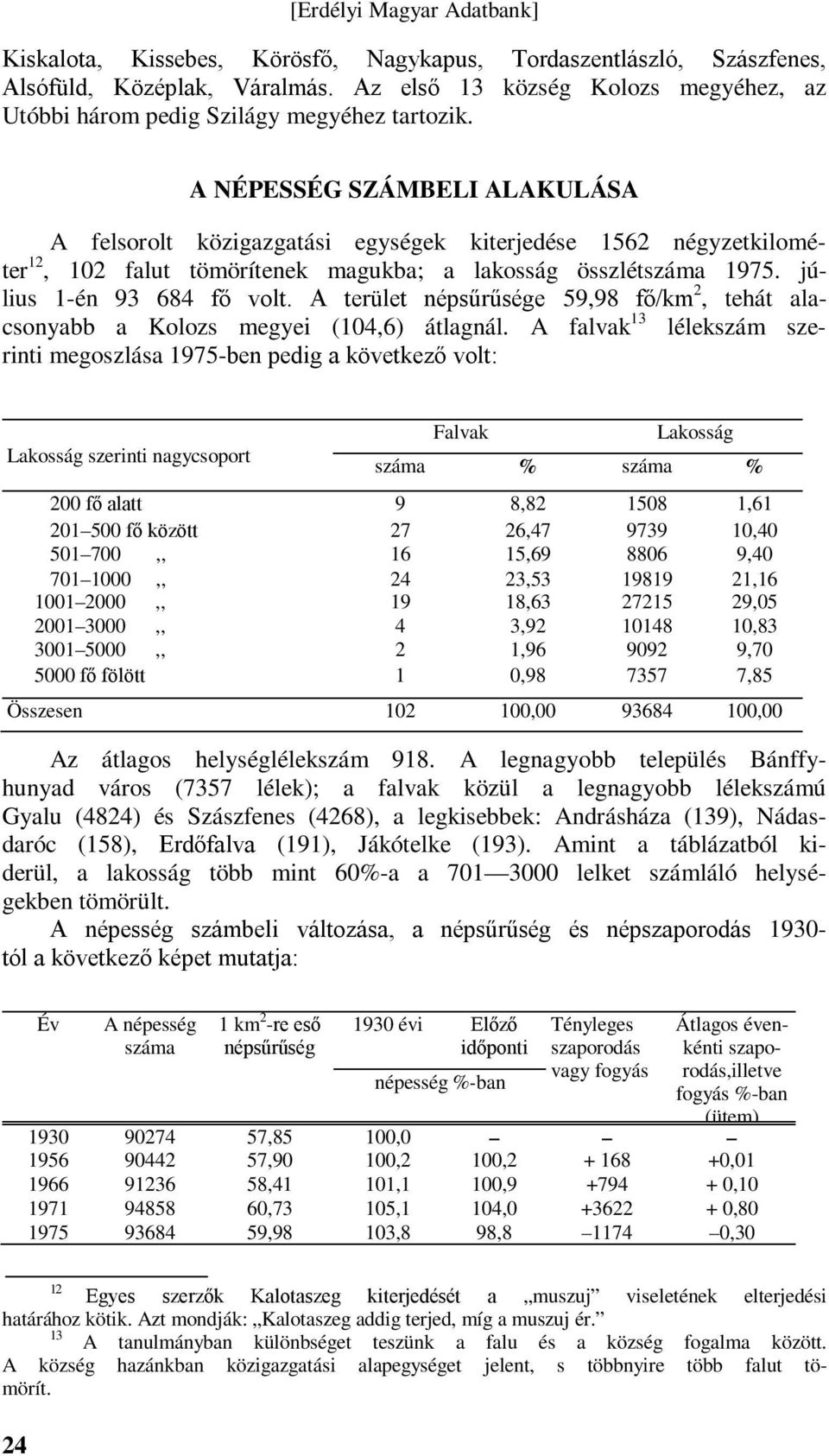 A terület népsűrűsége 59,98 fő/km 2, tehát alacsonyabb a Kolozs megyei (104,6) átlagnál.