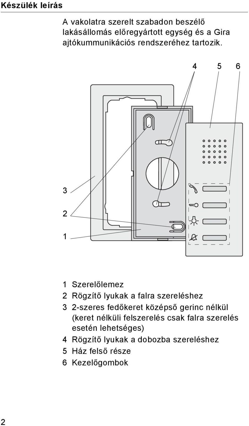 4 5 6 3 2 1 1 Szerelőlemez 2 Rögzítő lyukak a falra szereléshez 3 2-szeres fedőkeret középső