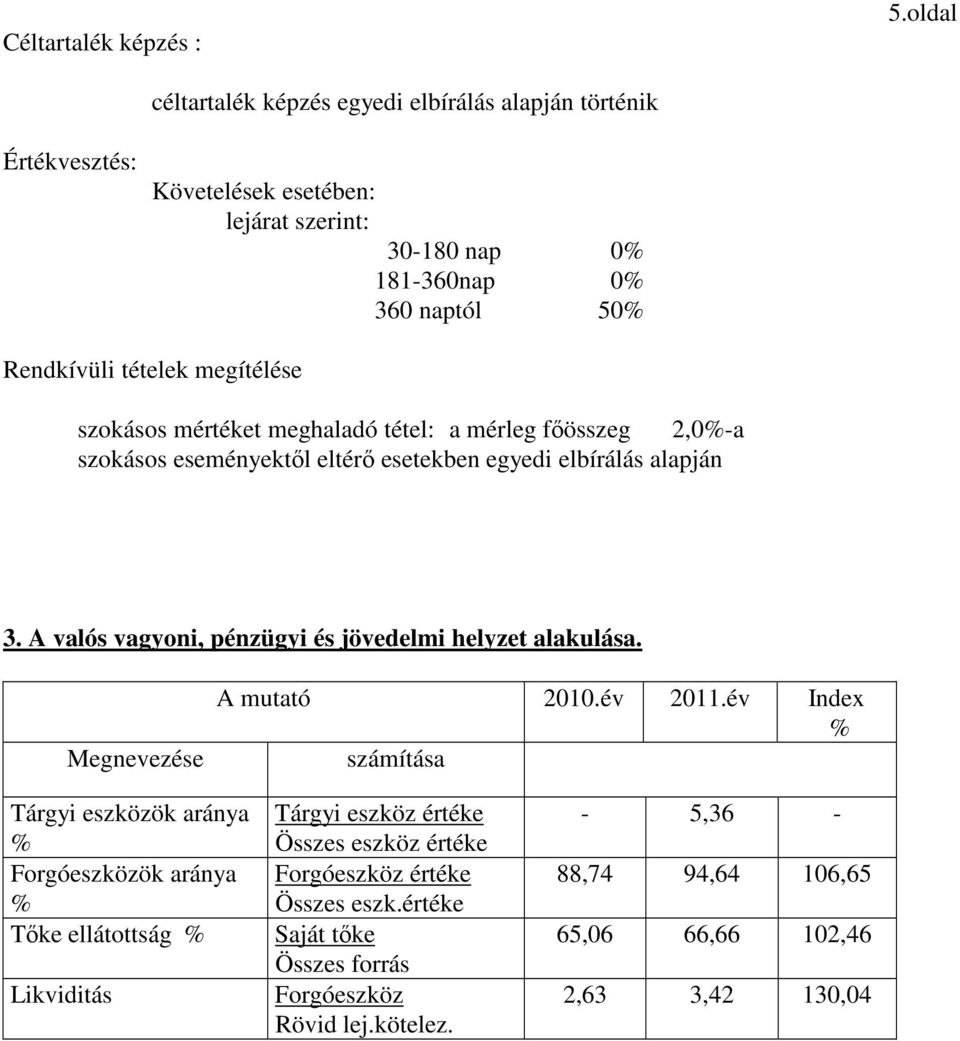 megítélése szokásos mértéket meghaladó tétel: a mérleg fıösszeg 2,0%-a szokásos eseményektıl eltérı esetekben egyedi elbírálás alapján 3.