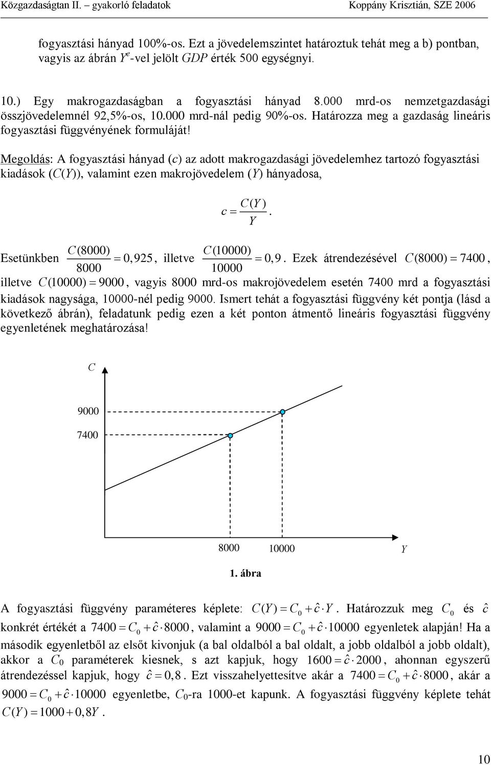 A fogyasztási hányad (c) az adott makrogazdasági jövedelemhez tartozó fogyasztási kiadások (C(Y)), valamint ezen makrojövedelem (Y) hányadosa, ( ) c C Y Y. C(8) C() Esetünkben,925, illetve,9.