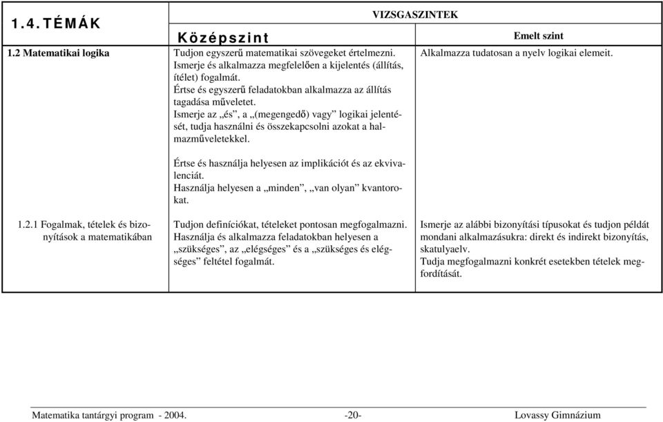 Értse és használja helyesen az implikációt és az ekvivalenciát. Használja helyesen a minden, van olyan kvantorokat. VIZSGASZINTEK Emelt szint Alkalmazza tudatosan a nyelv logikai elemeit. 1.2.