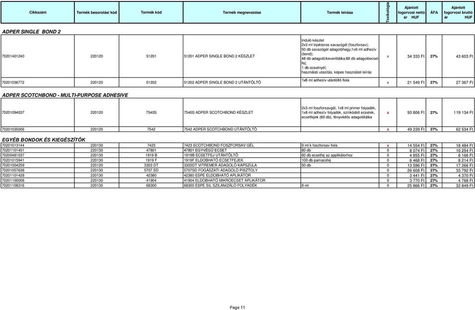 Ft 27% 43 603 Ft x 21 549 Ft 27% 27 367 Ft ADPER SCOTCHBOND - MULTI-PURPOSE ADHESIVE 70201094037 220120 7540S 7540S ADPER SCOTCHBOND KÉSZLET 2x3 ml foszforsavgél, 1x8 ml primer folyadék, 1x8 ml