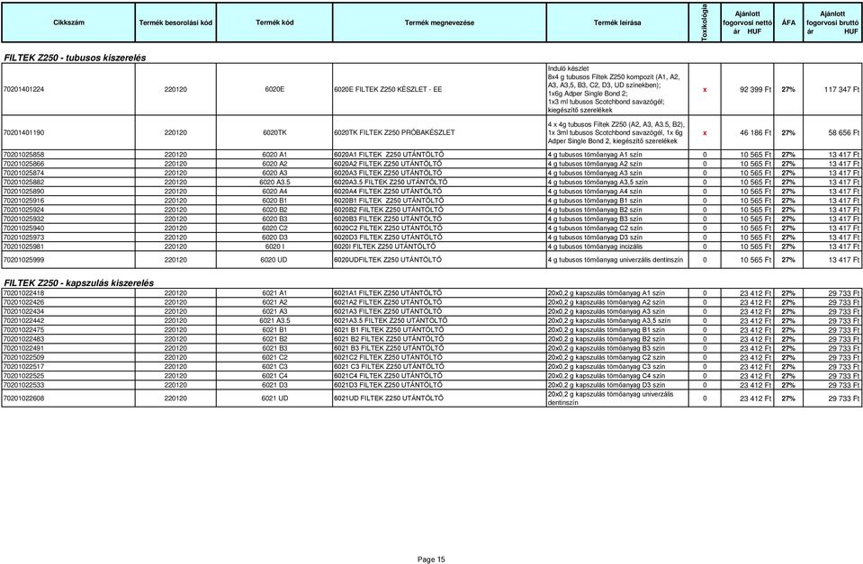 5, B2), 1x 3ml tubusos Scotchbond savazógél, 1x 6g Adper Single Bond 2, kiegészítő szerelékek x 92 399 Ft 27% 117 347 Ft x 46 186 Ft 27% 58 656 Ft 70201025858 220120 6020 A1 6020A1 FILTEK Z250