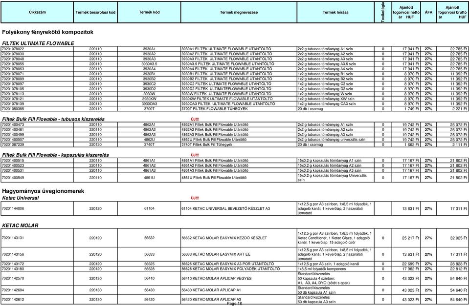 tömőanyag A3 szín 0 17 941 Ft 27% 22 785 Ft 70201078055 220110 3930A3.5 3930A3.5 FILTEK ULTIMATE FLOWABLE UTÁNTÖLTŐ 2x2 g tubusos tömőanyag A3.
