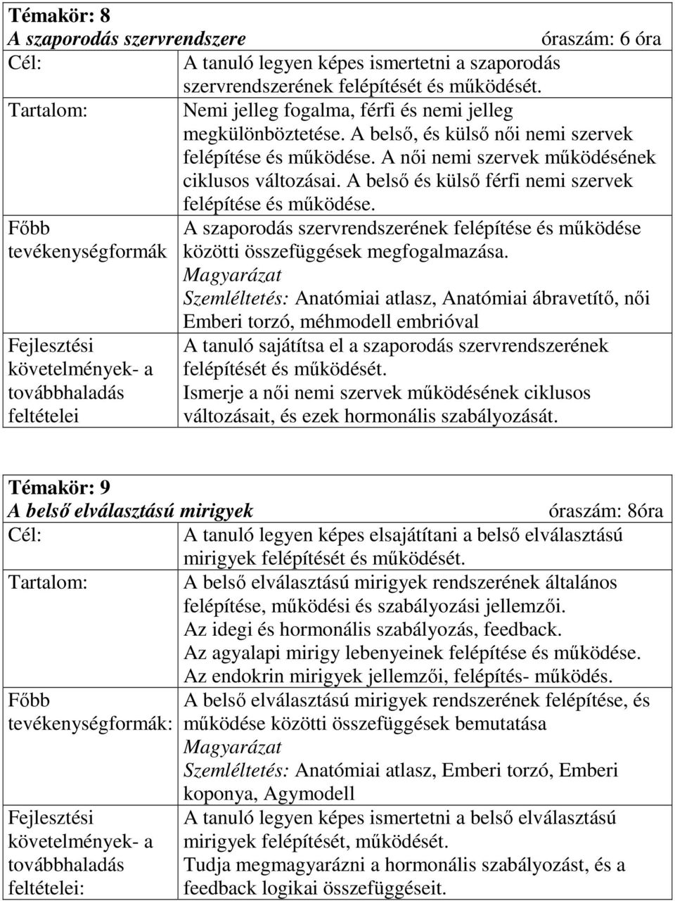 A belsı és külsı férfi nemi szervek felépítése és mőködése. A szaporodás szervrendszerének felépítése és mőködése tevékenységformák közötti összefüggések megfogalmazása.