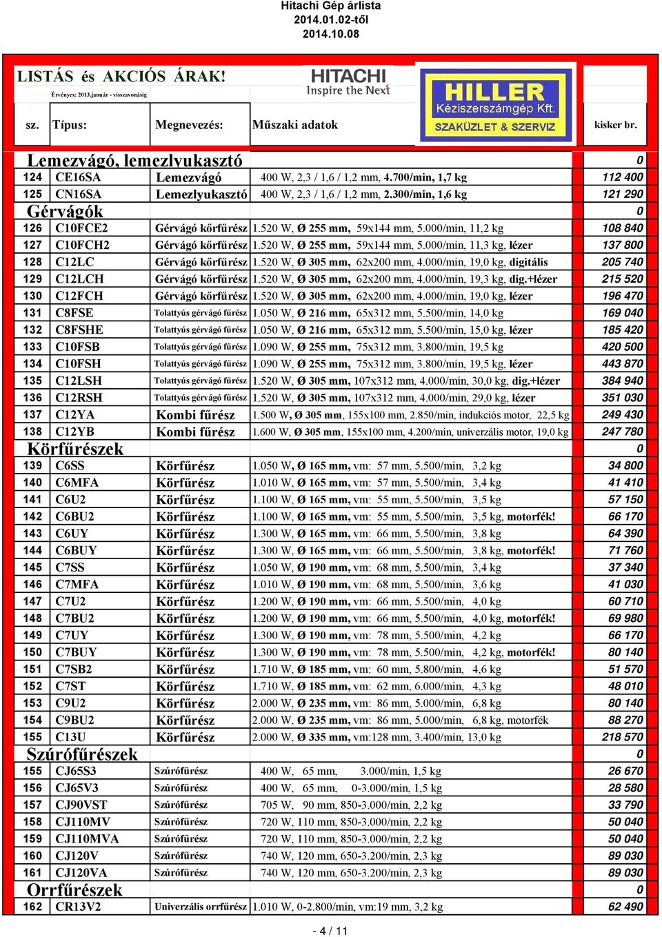 520 W, Ø 305 mm, 62x200 mm, 4.000/min, 19,0 kg, digitális 205 740 129 C12LCH Gérvágó kőrfűrész 1.520 W, Ø 305 mm, 62x200 mm, 4.000/min, 19,3 kg, dig.+lézer 215 520 130 C12FCH Gérvágó kőrfűrész 1.