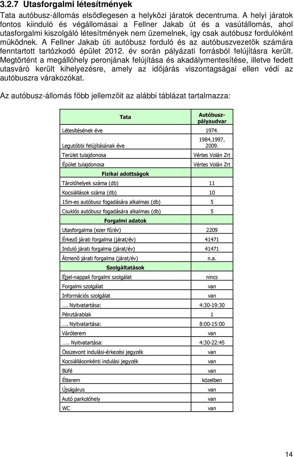 A Fellner Jakab úti autóbusz forduló és az autóbuszvezetők számára fenntartott tartózkodó épület 2012. év során pályázati forrásból felújításra került.