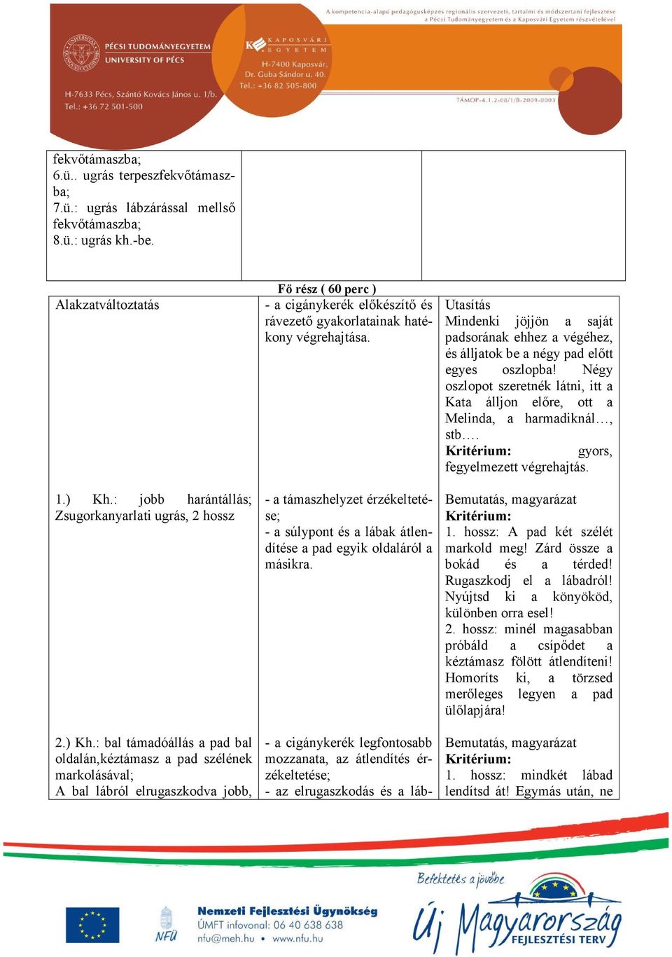 : bal támadóállás a pad bal oldalán,kéztámasz a pad szélének markolásával; A bal lábról elrugaszkodva jobb, Fő rész ( 60 perc ) - a cigánykerék előkészítő és rávezető gyakorlatainak hatékony