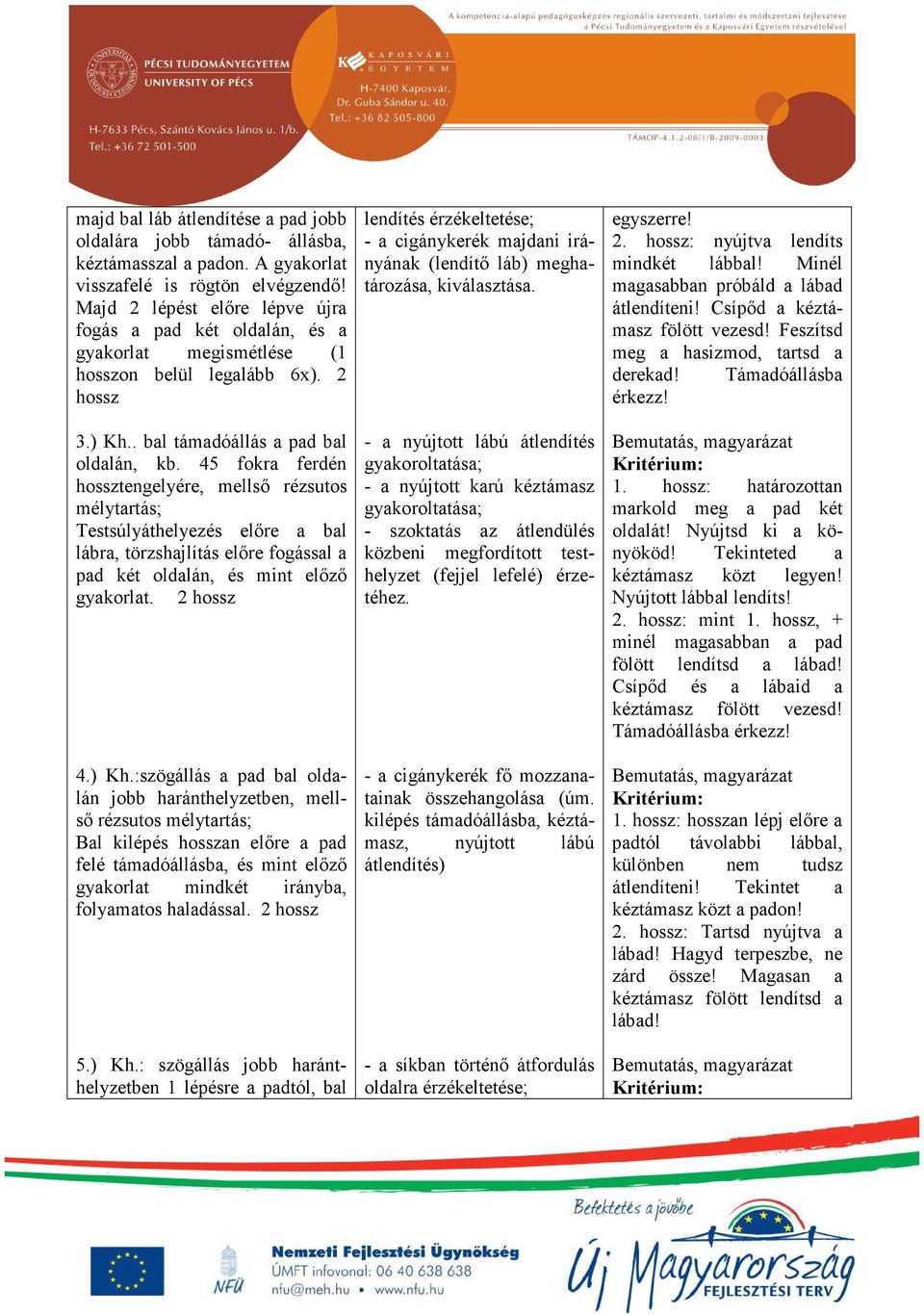 45 fokra ferdén hossztengelyére, mellső rézsutos mélytartás; Testsúlyáthelyezés előre a bal lábra, törzshajlítás előre fogással a pad két oldalán, és mint előző gyakorlat. 2 hossz 4.) Kh.