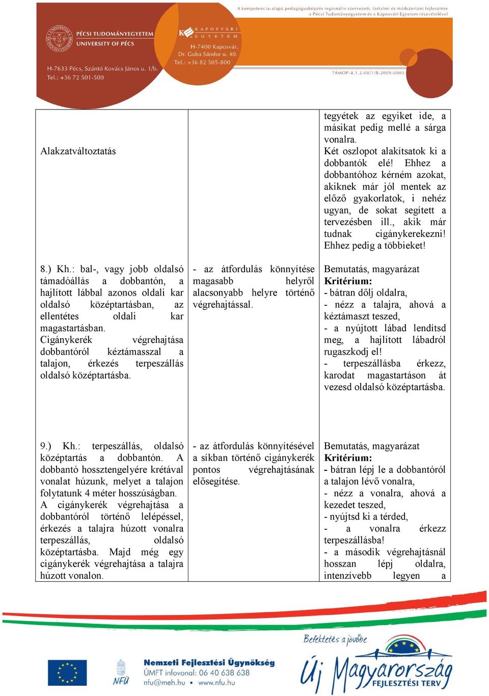 tegyétek az egyiket ide, a másikat pedig mellé a sárga vonalra. Két oszlopot alakítsatok ki a dobbantók elé!
