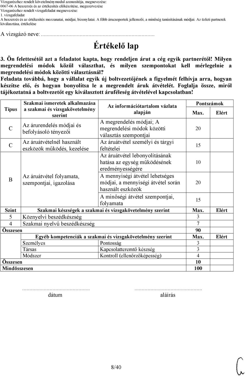 Feladata továbbá, hogy a vállalat egyik új boltvezetőjének a figyelmét felhívja arra, hogyan készítse elő, és hogyan bonyolítsa le a megrendelt áruk átvételét.