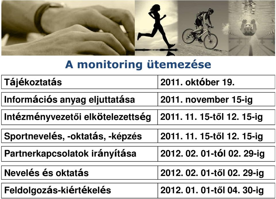 Partnerkapcsolatok irányítása Nevelés és oktatás Feldolgozás-kiértékelés 2011.