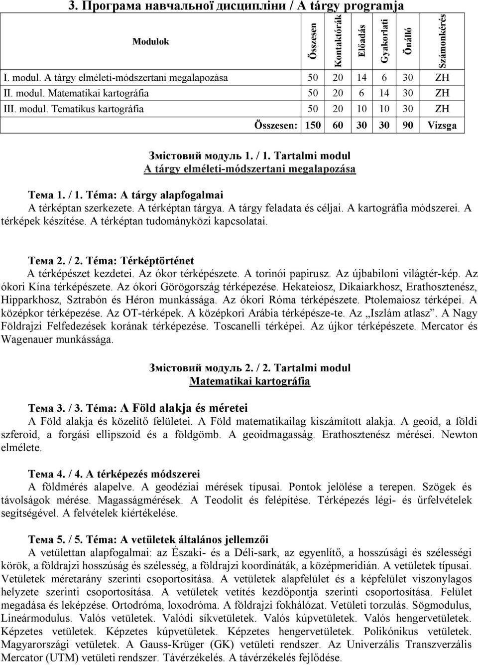 A térképtan tárgya. A tárgy feladata és céljai. A kartográfia módszerei. A térképek készítése. A térképtan tudományközi kapcsolatai. Тема 2. / 2. Téma: Térképtörténet A térképészet kezdetei.