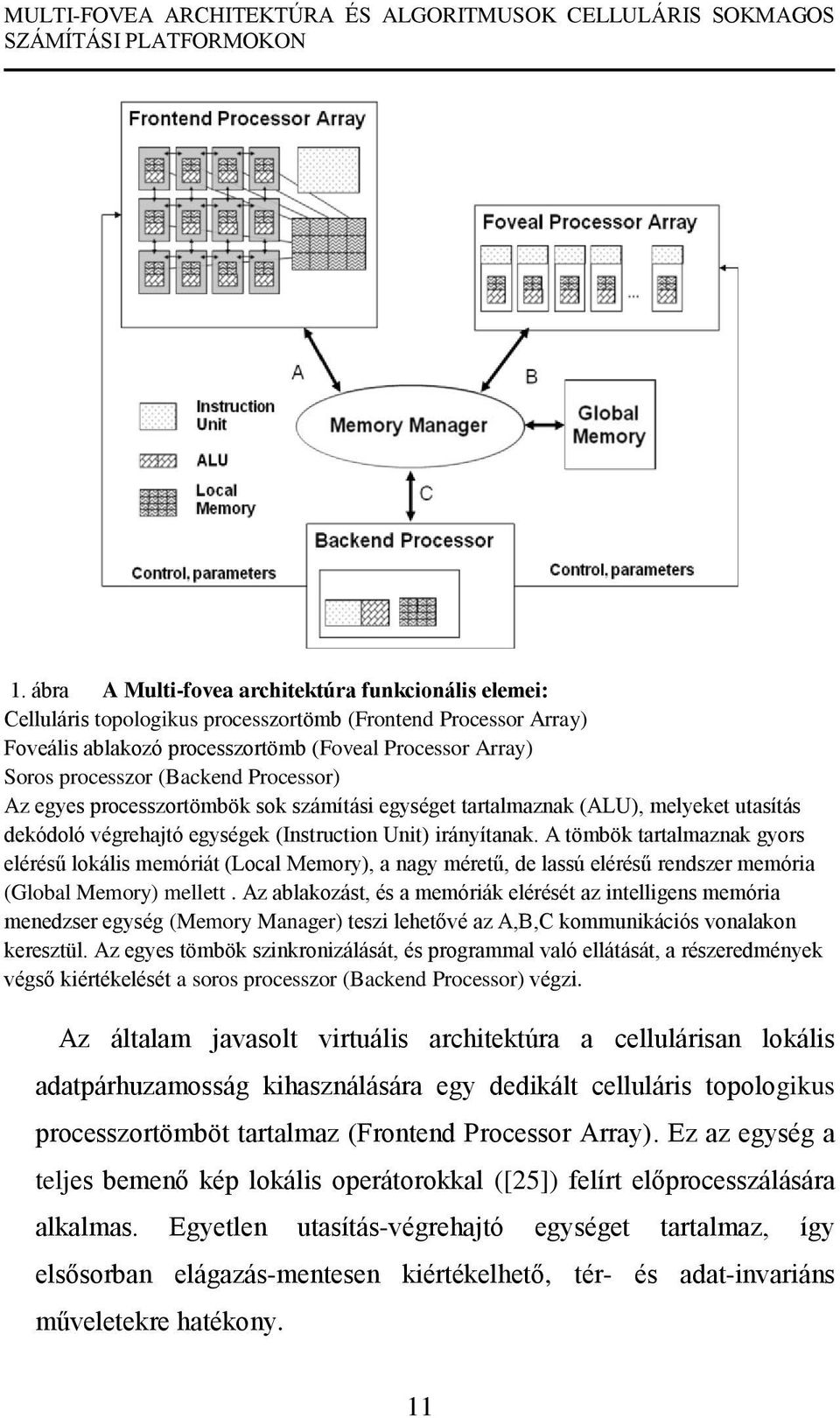 A tömbök tartalmaznak gyors elérésű lokális memóriát (Local Memory), a nagy méretű, de lassú elérésű rendszer memória (Global Memory) mellett.