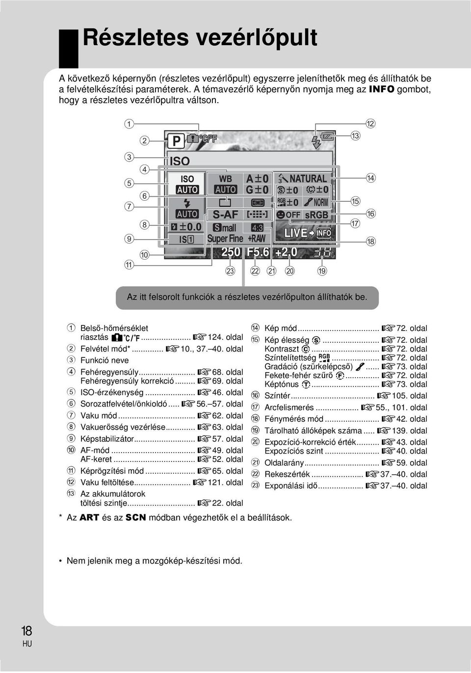 0 38 m l k j i b c d e f g h Az itt felsorolt funkciók a részletes vezérlőpulton állíthatók be. 1 Belső-hőmérséklet riasztás m... g124. oldal 2 Felvétel mód*... g10., 37. 40.