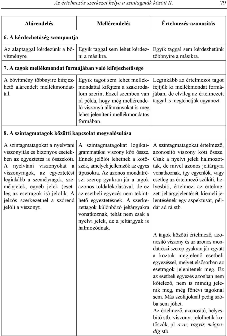 A tagok mellékmondat formájában való kifejezhetsége A bvítmény többnyire kifejezhet alárendelt mellékmondattal.