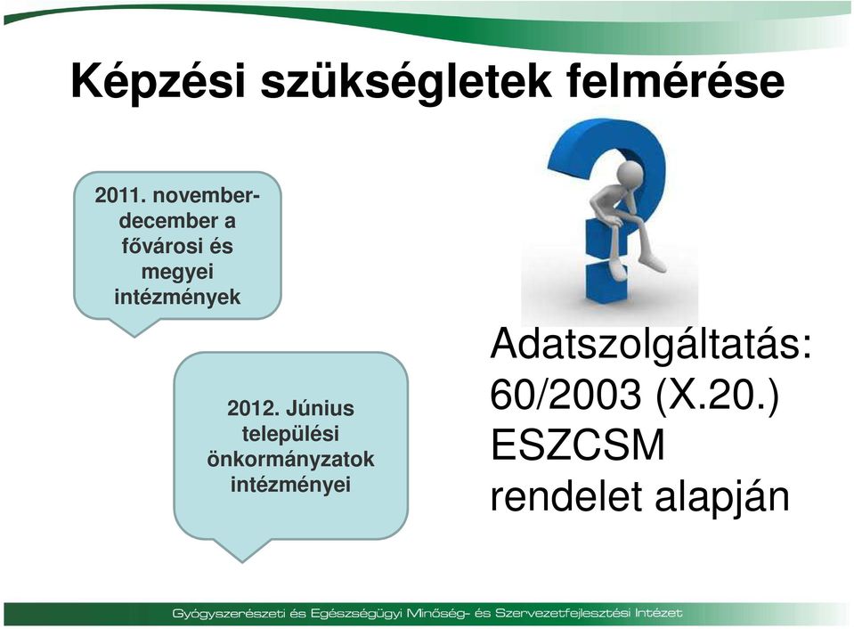 intézmények 2012.