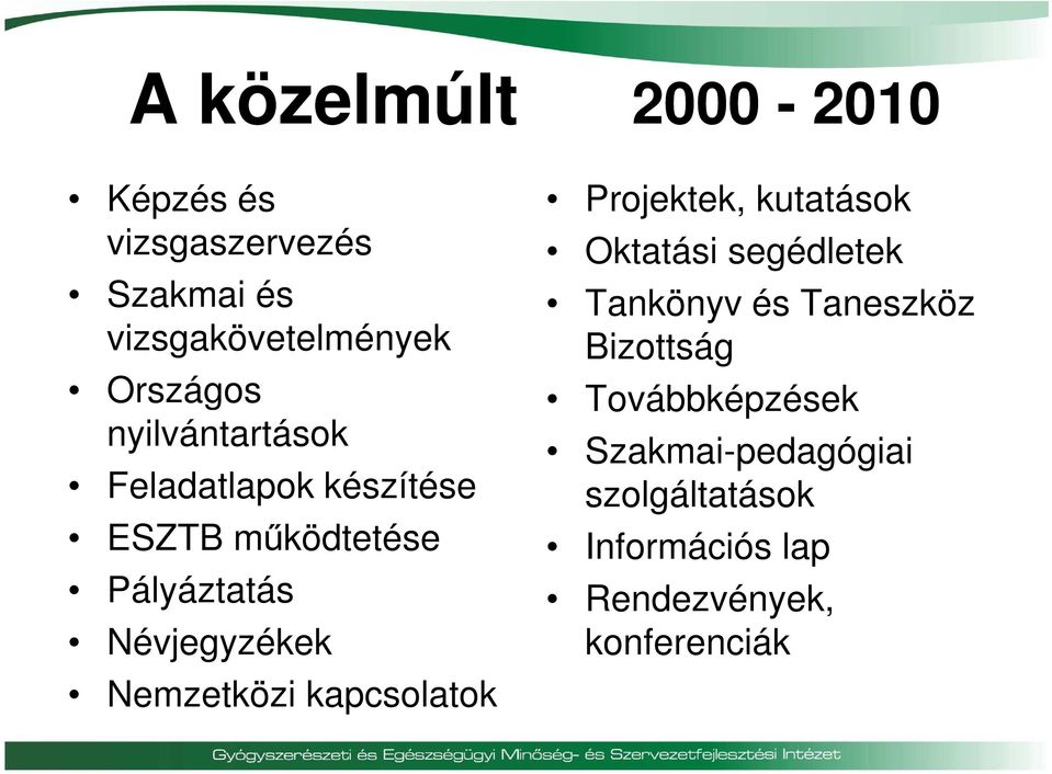 Nemzetközi kapcsolatok Projektek, kutatások Oktatási segédletek Tankönyv és Taneszköz